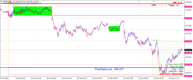 Click to Enlarge

Name: GBPJPY-M1.png
Size: 24 KB