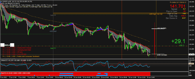 Click to Enlarge

Name: EURJPY.pM5.png
Size: 29 KB
