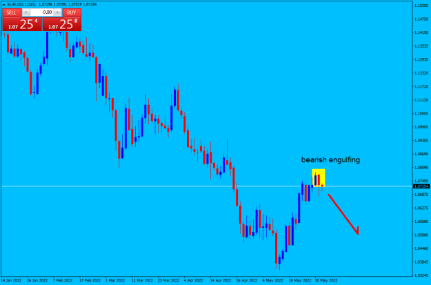 Click to Enlarge

Name: EURUSD.IDaily.png
Size: 12 KB
