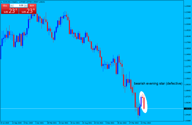 Click to Enlarge

Name: EURUSD.IWeekly.png
Size: 12 KB