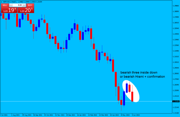 Click to Enlarge

Name: GBPUSD.IMonthly.png
Size: 13 KB