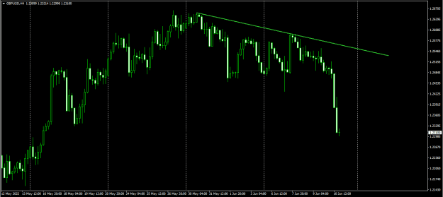 Click to Enlarge

Name: gbpusd h4.png
Size: 14 KB