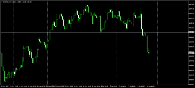 Click to Enlarge

Name: eurusd.png
Size: 13 KB