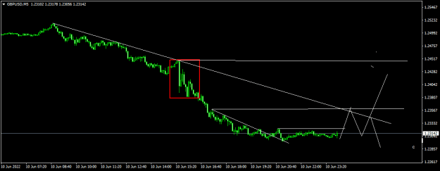 Click to Enlarge

Name: GBPUSDM5.png
Size: 9 KB