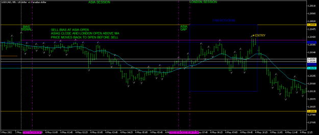 Click to Enlarge

Name: usdcad-m5-tw-corp-2.png
Size: 16 KB