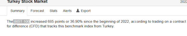 Click to Enlarge

Name: Screenshot_2022-06-13 Turkey Stock Market - 2022 Data - 1988-2021 Historical - 2023 Forecast - Quote
Size: 5 KB