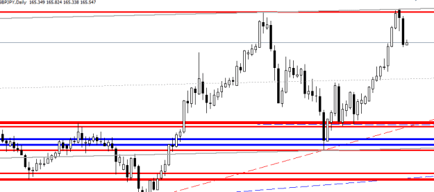 Click to Enlarge

Name: gbpjpy.PNG
Size: 5 KB
