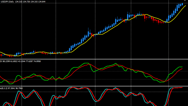 Click to Enlarge

Name: USD JPY DAILY.PNG
Size: 12 KB