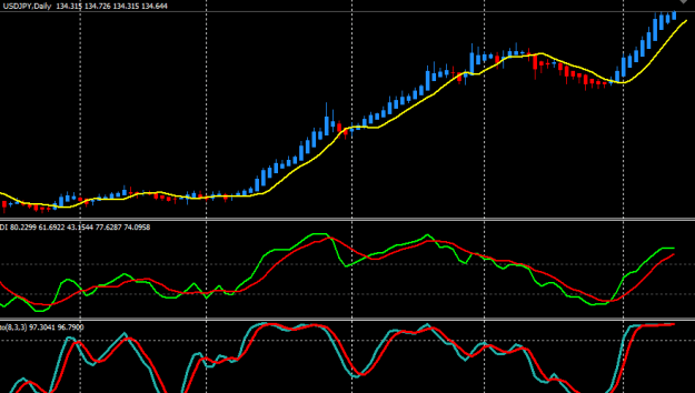 Click to Enlarge

Name: USD JPY DAILY.PNG
Size: 12 KB