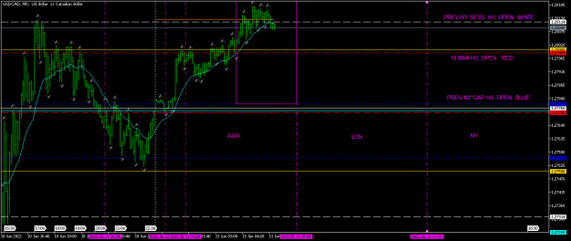 Click to Enlarge

Name: usdcad-m5-tw-corp.png
Size: 18 KB