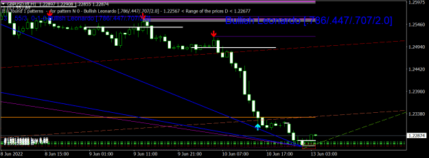 Click to Enlarge

Name: GBPUSD.tffH1.png
Size: 21 KB