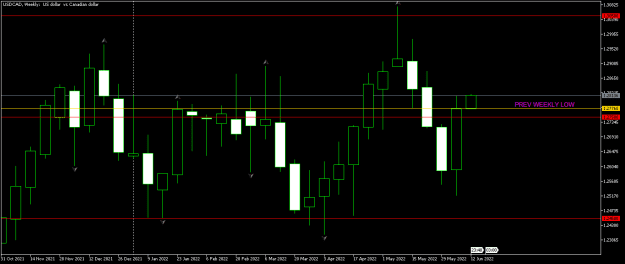 Click to Enlarge

Name: usdcad-w1-tw-corp.png
Size: 10 KB