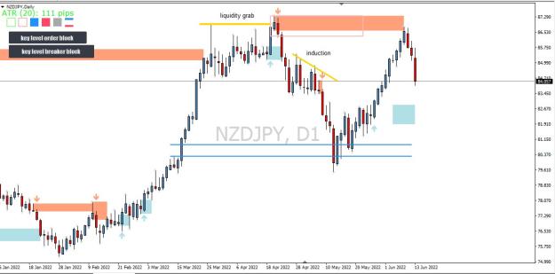 Click to Enlarge

Name: nzd-1.jpg
Size: 102 KB
