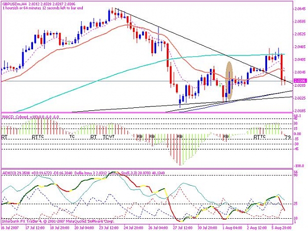Click to Enlarge

Name: 200700806 cable  4h chart.jpg
Size: 87 KB