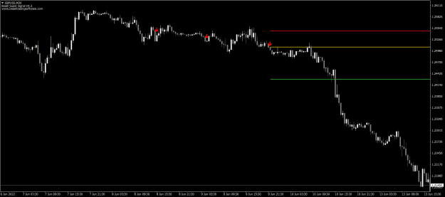 Click to Enlarge

Name: GBPUSDM30.png
Size: 15 KB