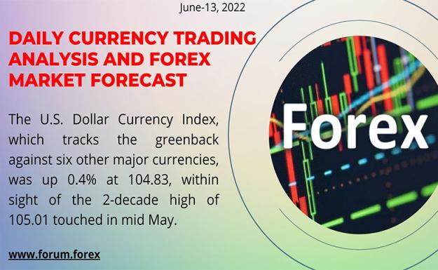 Click to Enlarge

Name: Daily currency trading analysis and forex market forecast (5) copy.jpg
Size: 119 KB