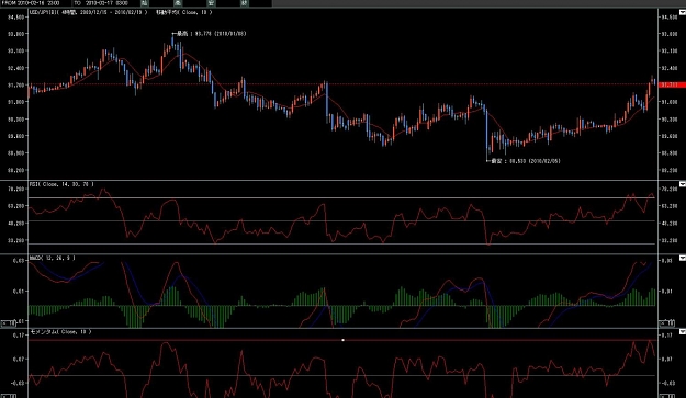 Click to Enlarge

Name: usdjpy.jpg
Size: 116 KB