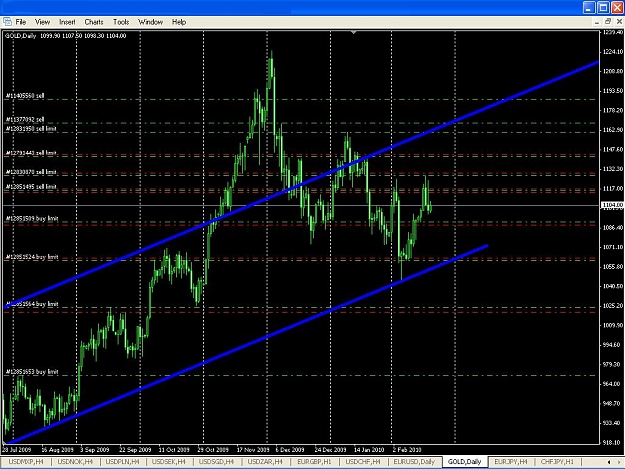 Click to Enlarge

Name: gold.JPG
Size: 130 KB
