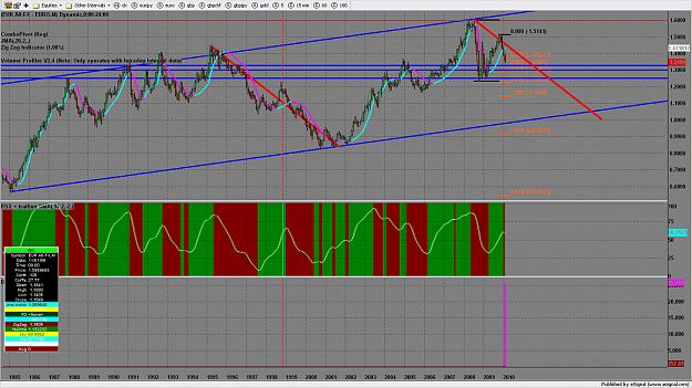 Click to Enlarge

Name: chart1757.png
Size: 276 KB