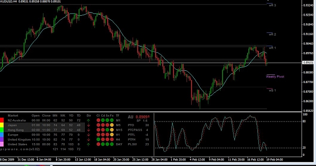 Click to Enlarge

Name: au pivots.jpg
Size: 97 KB