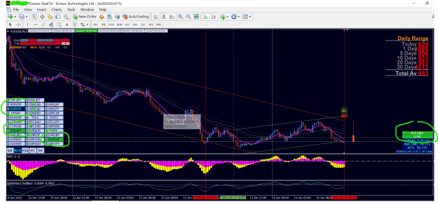 Click to Enlarge

Name: 01 RH daytrading setup 1406.png
Size: 65 KB