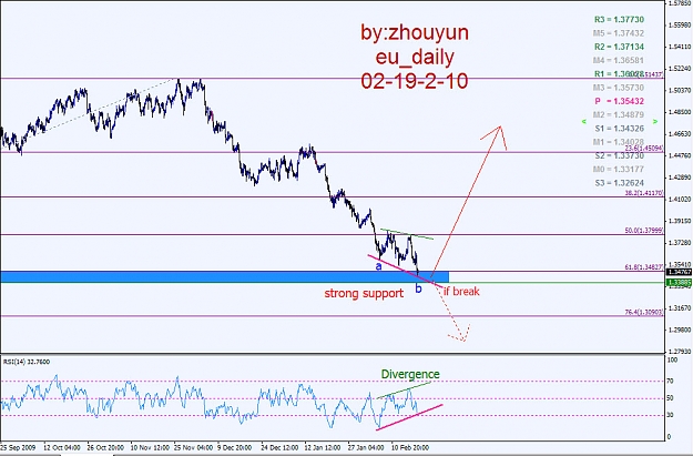 Click to Enlarge

Name: 2010-2-19eu.jpg
Size: 204 KB