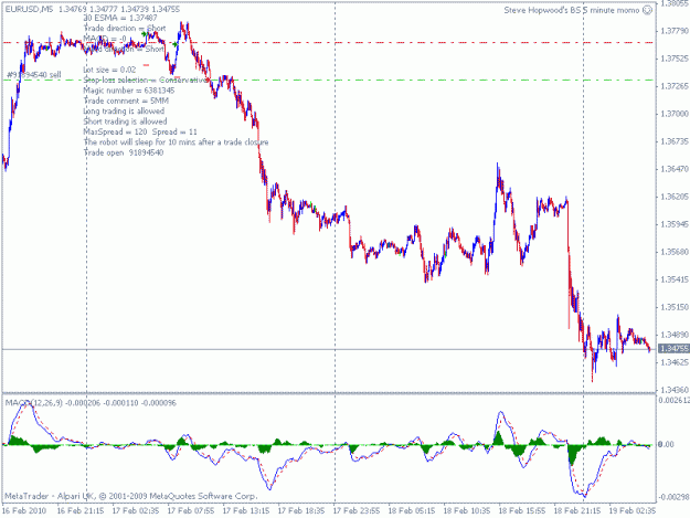 Click to Enlarge

Name: euro.gif
Size: 16 KB