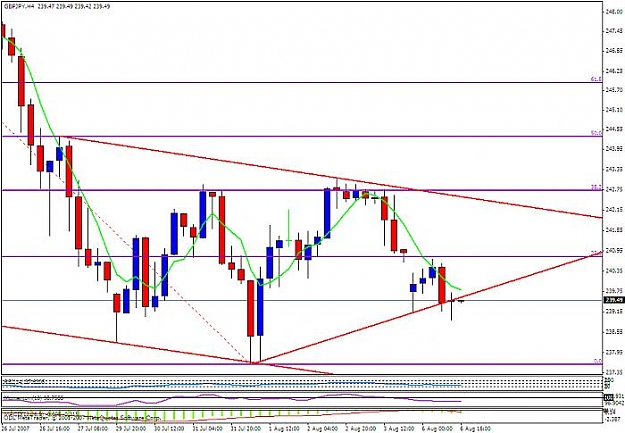 Click to Enlarge

Name: gbpjpy 4h.jpg
Size: 61 KB