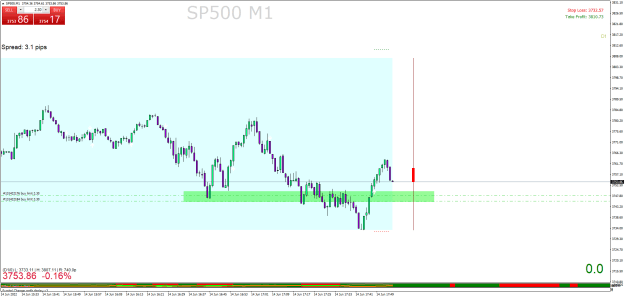 Click to Enlarge

Name: SP500M1.png
Size: 26 KB