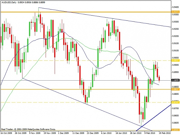 Click to Enlarge

Name: audusd.jpg
Size: 128 KB