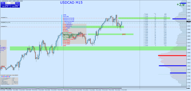 Click to Enlarge

Name: USDCADM15.png
Size: 39 KB