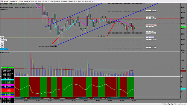 Click to Enlarge

Name: chart1758.png
Size: 192 KB