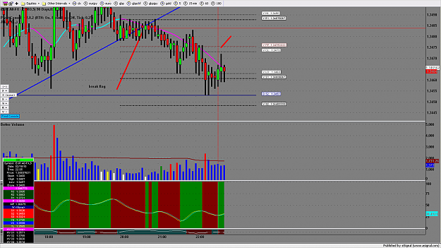 Click to Enlarge

Name: chart1759.png
Size: 162 KB