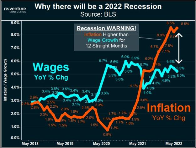 Click to Enlarge

Name: inflation vs wages.jpg
Size: 91 KB