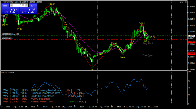 Click to Enlarge

Name: GBPUSDM15.png
Size: 29 KB