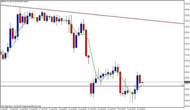 Click to Enlarge

Name: gbpjpy 1h.jpg
Size: 33 KB