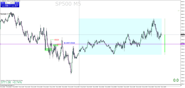 Click to Enlarge

Name: SP500M5.png
Size: 30 KB