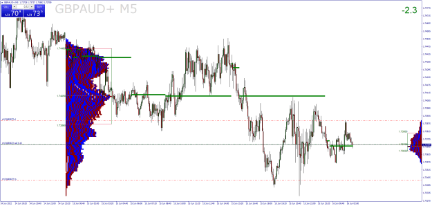 Click to Enlarge

Name: GBPAUD+M5.png
Size: 29 KB
