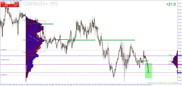 Click to Enlarge

Name: GBPAUD+M5.png
Size: 31 KB