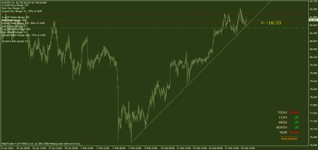 Click to Enlarge

Name: audjpy.gif
Size: 30 KB