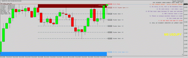 Click to Enlarge

Name: Screenshot_46587_USDJPY_M5_378829710_close.jpg
Size: 36 KB
