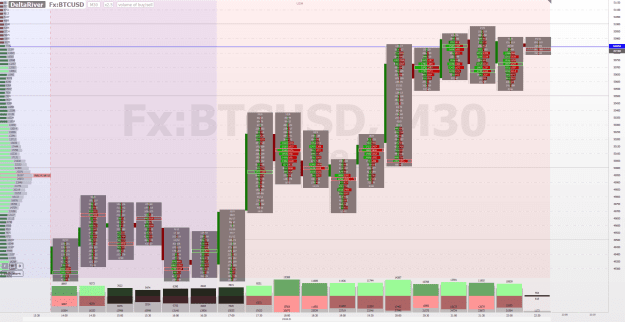 Click to Enlarge

Name: screenshot_FX_BTCUSD_2021.04.24_22.32.10.png
Size: 107 KB