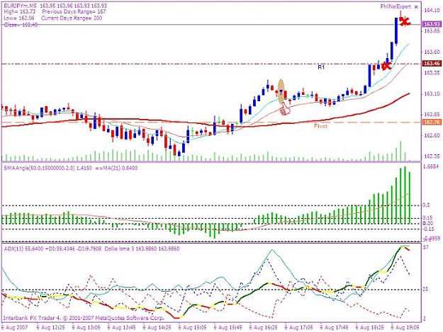 Click to Enlarge

Name: 20070806 ey dollie trade 1 on 5min chart.jpg
Size: 72 KB
