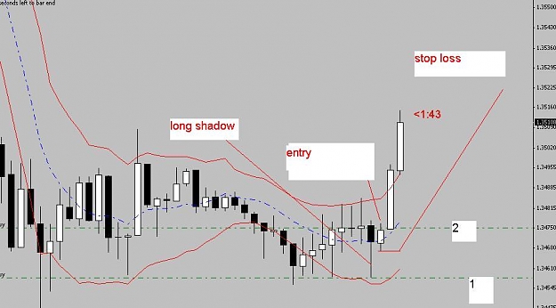 Click to Enlarge

Name: EURUSD1.JPG
Size: 46 KB