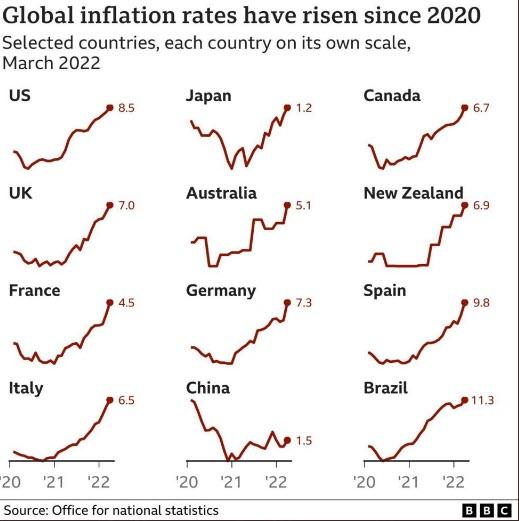 Click to Enlarge

Name: global inflation 2.jpg
Size: 47 KB