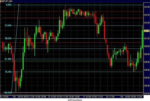 Click to Enlarge

Name: HOURLY POUND_YEN.jpg
Size: 79 KB