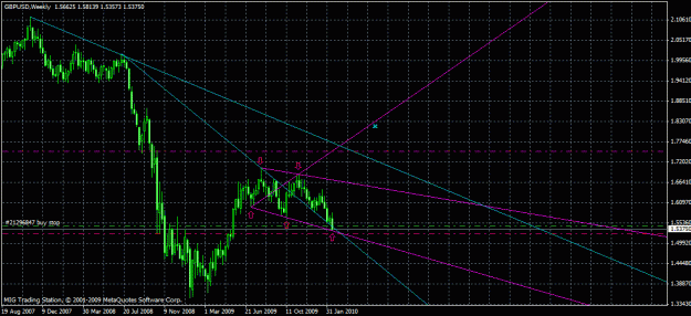 Click to Enlarge

Name: gbpusd long 0.1.gif
Size: 26 KB