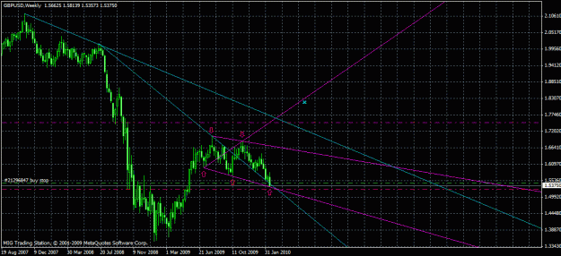 Click to Enlarge

Name: gbpusd long 0.1.gif
Size: 26 KB