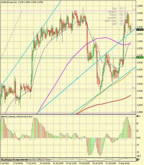 Click to Enlarge

Name: euro 4hr 8-6-07.gif
Size: 37 KB