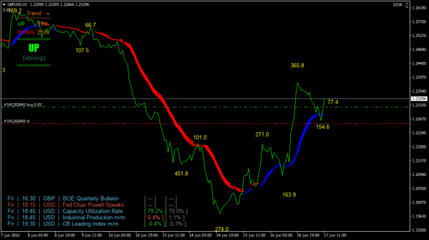 Click to Enlarge

Name: GBPUSDH1.png
Size: 24 KB